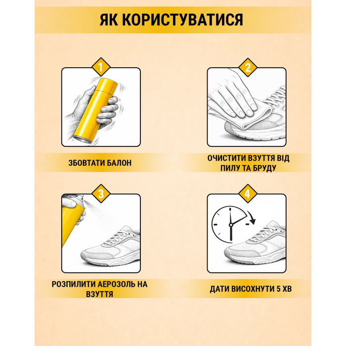 Купити Засіб для комплексного догляду за взуттям 5 в 1 Walkin, 38000655 доставка по Україні