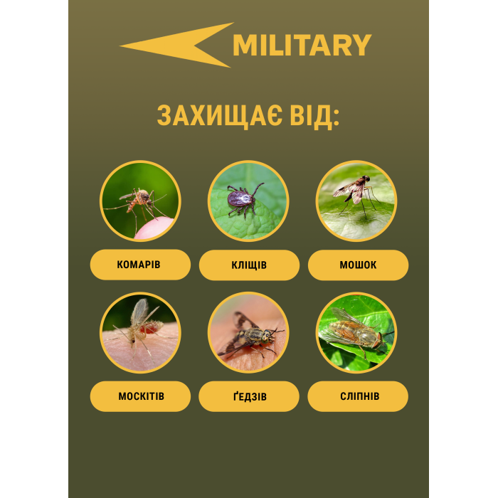Замовити Аерозоль від усіх комах-кровопивць та кліщів Extravel Military, 170 мл, 38000705 відправка по Україні