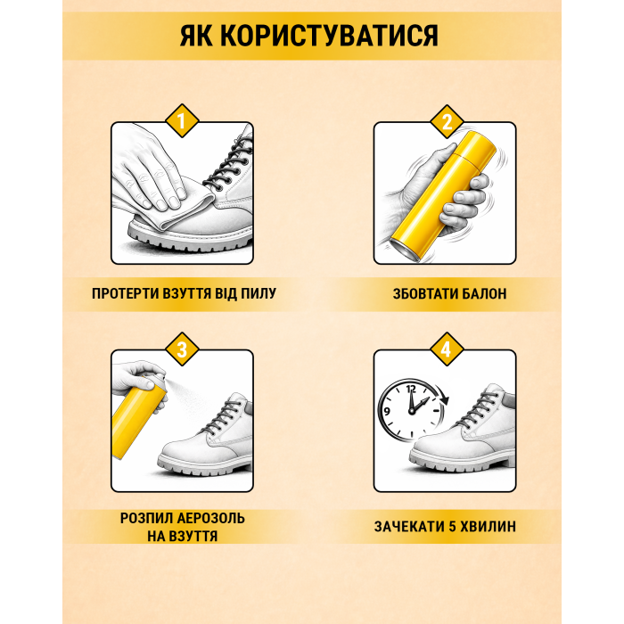 Придбати Екстра захист від води Walkin 250 мл, 38000168 доставка по Україні